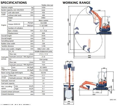 kubota u17 3 specs